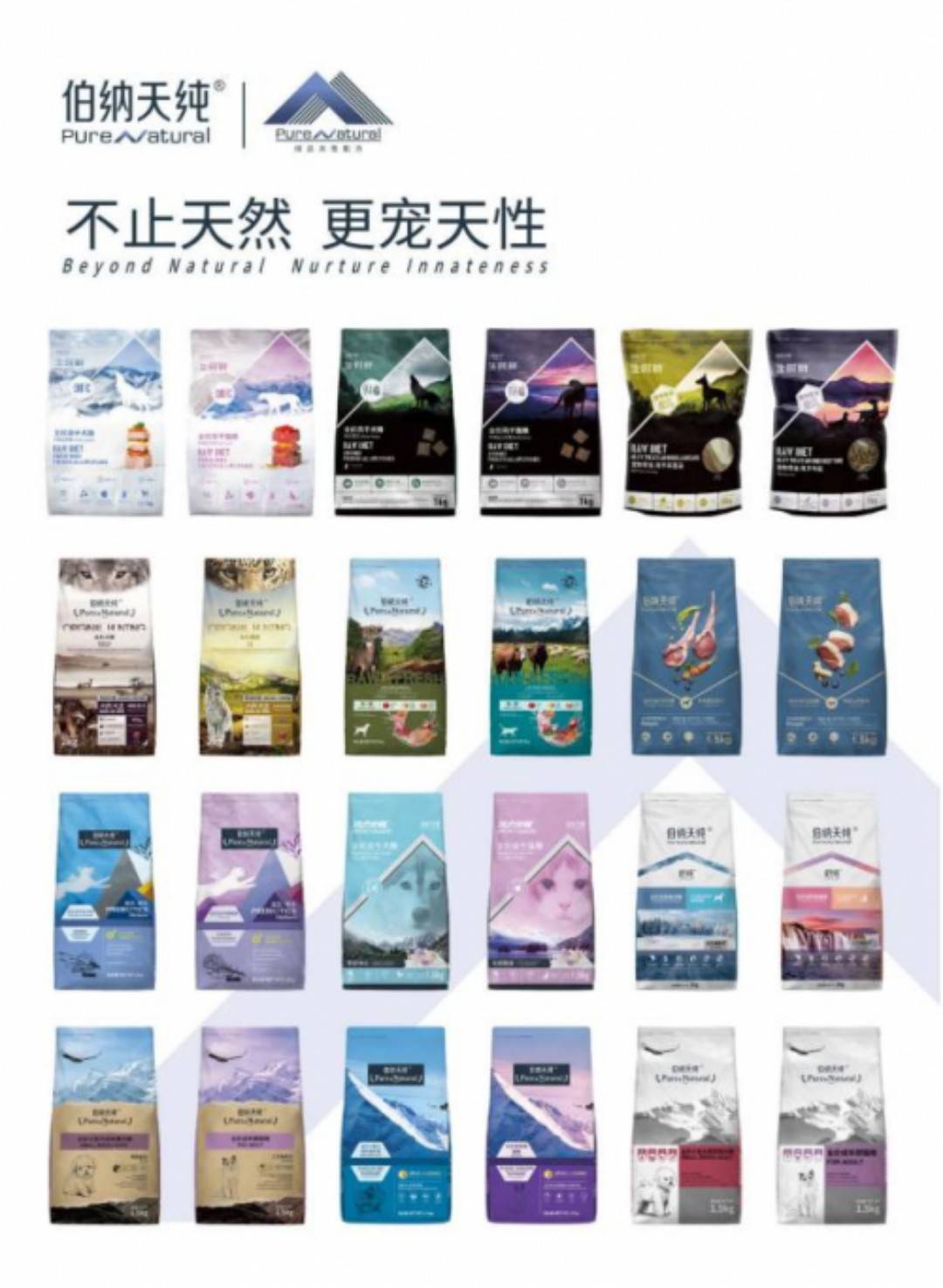 耕宠物食品领域引领行业高质量发展PG麻将胡了模拟器伯纳天纯：深(图4)